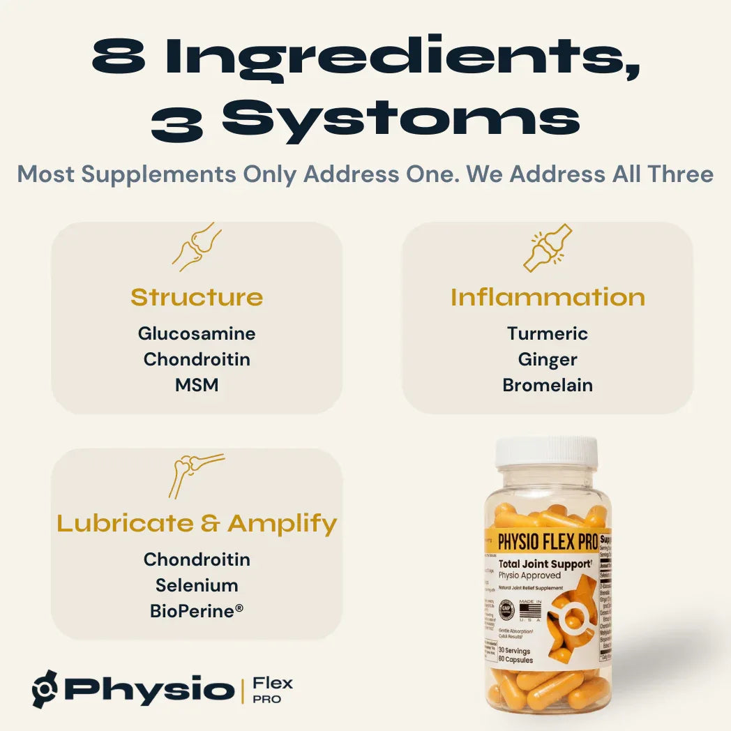 Physio Flex Pro - Physio Flex Pro