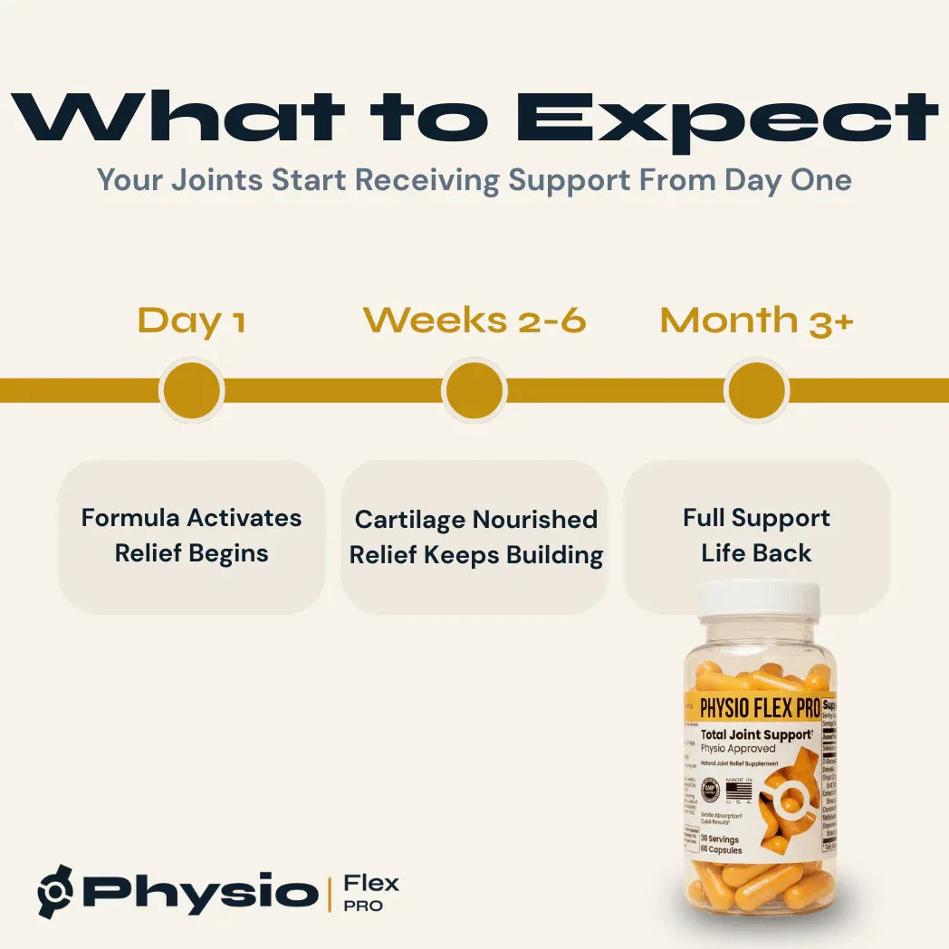 Physio Flex Pro - Physio Flex Pro